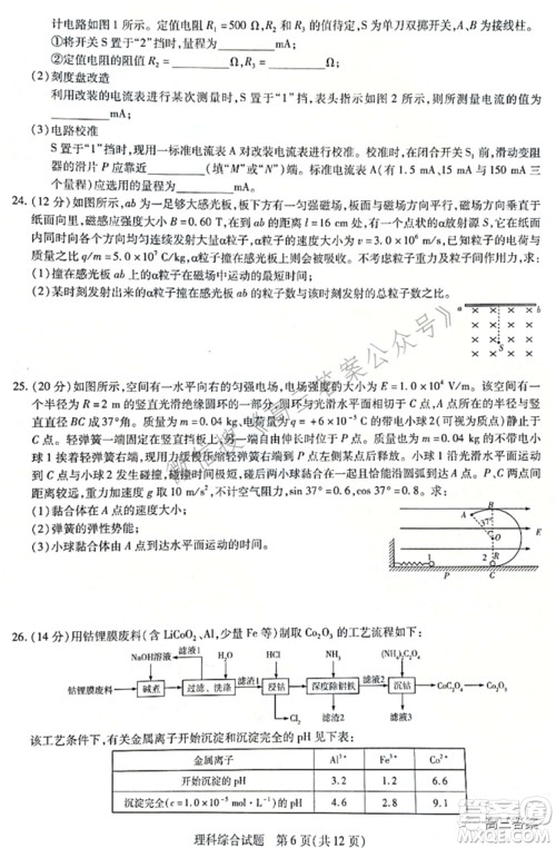 天一大联考2021-2022学年高中毕业班阶段性测试四理科综合试题及答案 天一大联考2021-2022学年高中毕业班阶段性测试四理科综合试题及答案