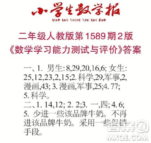 2022年小学生数学报二年级下学期第1589期答案 2022年小学生数学报二年级下学期第1589期答案