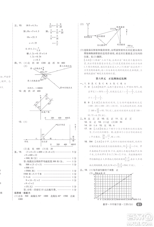 天津人民出版社2022全品小复习六年级数学下册苏教版江苏专版参考答案 天津人民出版社2022全品小复习六年级数学下册苏教版江苏专版参考答案