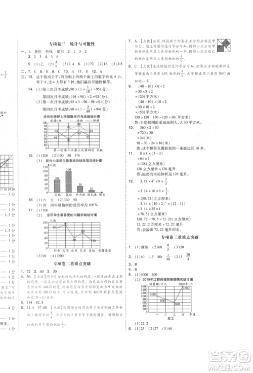 天津人民出版社2022全品小复习六年级数学下册苏教版江苏专版参考答案