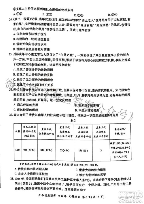 百师联盟2022届高三开年摸底联考全国卷1文科综合试题及答案