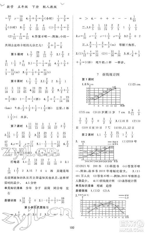 广西教育出版社2022新课程学习与测评同步学习五年级数学下册人教版答案