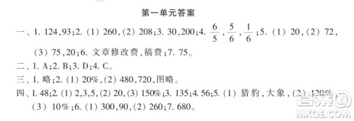 2022年小学生数学报配套试卷六年级下册第一单元测试卷参考答案