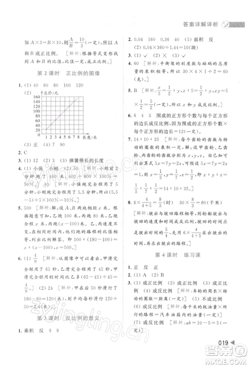 北京教育出版社2022亮点给力提优班多维互动空间六年级数学下册苏教版参考答案