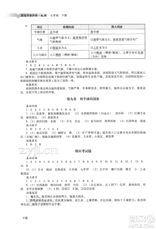 广州出版社2022阳光学业评价七年级地理下册人教版参考答案