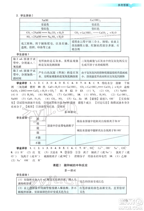 广州出版社2022阳光学业评价九年级化学下册人教版参考答案