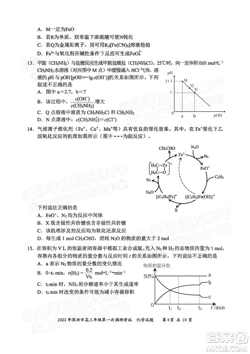 2022年深圳市高三年级第一次调研考试化学试题及答案