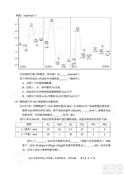 2022年深圳市高三年级第一次调研考试化学试题及答案