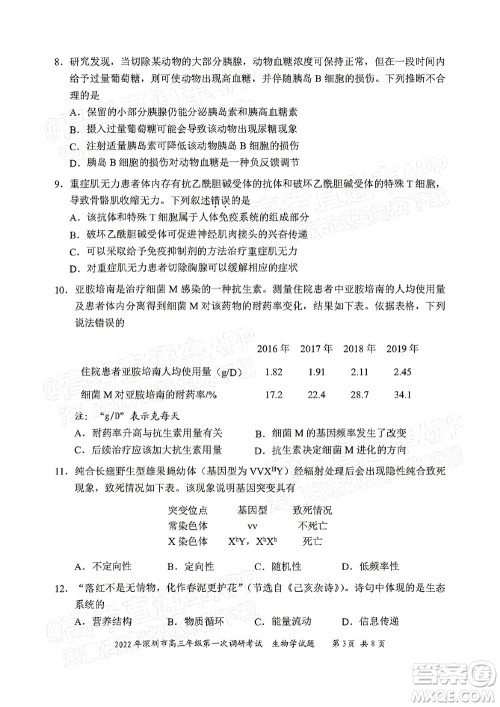 2022年深圳市高三年级第一次调研考试生物学试题及答案 2022年深圳市高三年级第一次调研考试生物学试题及答案