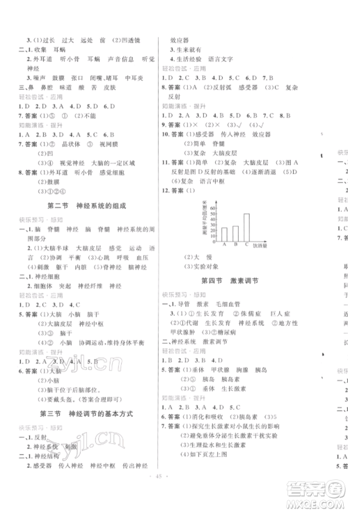 人民教育出版社2022初中同步测控优化设计七年级生物下册人教版福建专版参考答案