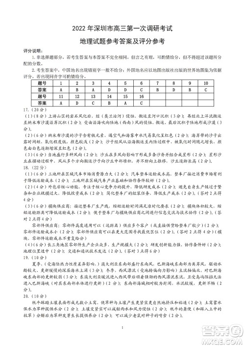 2022年深圳市高三年级第一次调研考试地理试题及答案