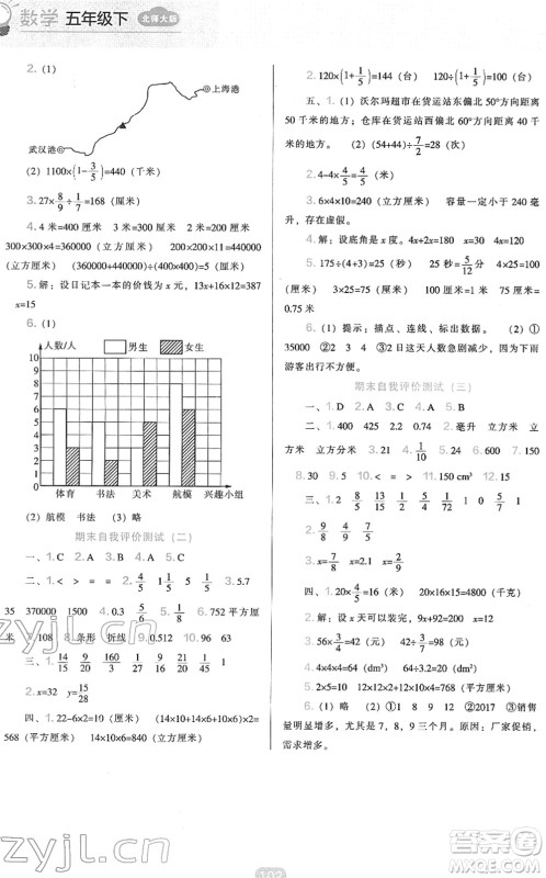 辽海出版社2022新课程能力培养五年级数学下册北师大版答案 辽海出版社2022新课程能力培养五年级数学下册北师大版答案