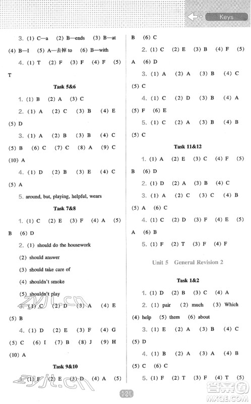 辽海出版社2022新课程能力培养六年级英语下册人教版三年级起点答案
