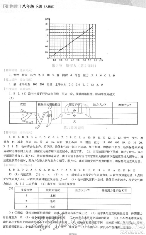 辽海出版社2022新课程物理能力培养八年级下册人教版D版大连专用答案