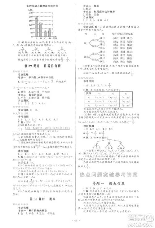 人民教育出版社2022初中总复习优化设计九年级数学人教版参考答案