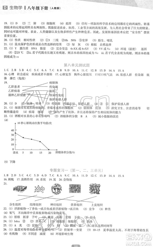 辽海出版社2022新课程生物能力培养八年级下册人教版D版大连专用答案 辽海出版社2022新课程生物能力培养八年级下册人教版D版大连专用答案