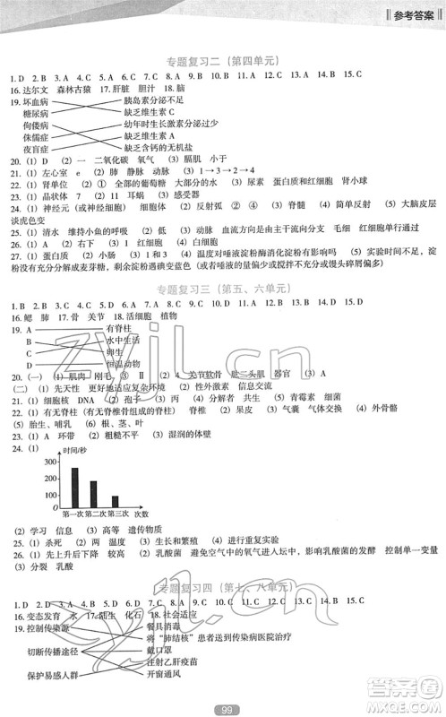 辽海出版社2022新课程生物能力培养八年级下册人教版D版大连专用答案