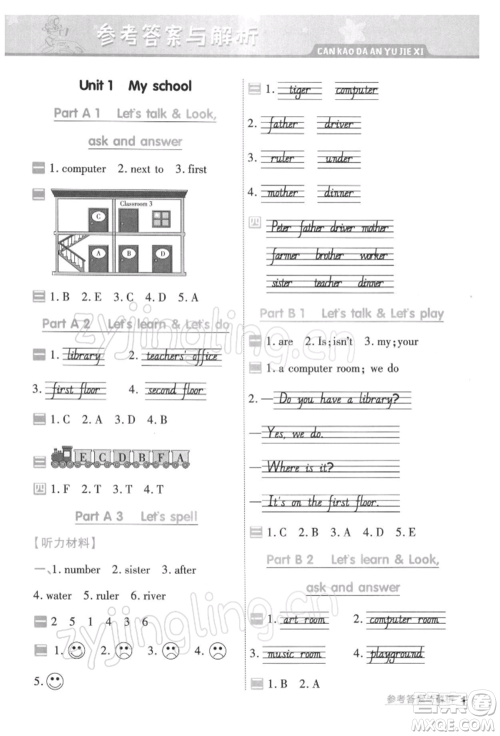 南京师范大学出版社2022一遍过四年级英语下册人教版浙江专版参考答案 南京师范大学出版社2022一遍过四年级英语下册人教版浙江专版参考答案