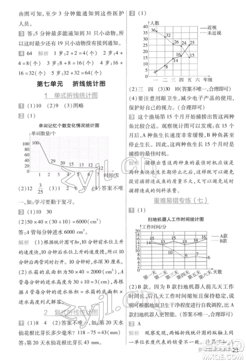 南京师范大学出版社2022一遍过五年级数学下册人教版参考答案