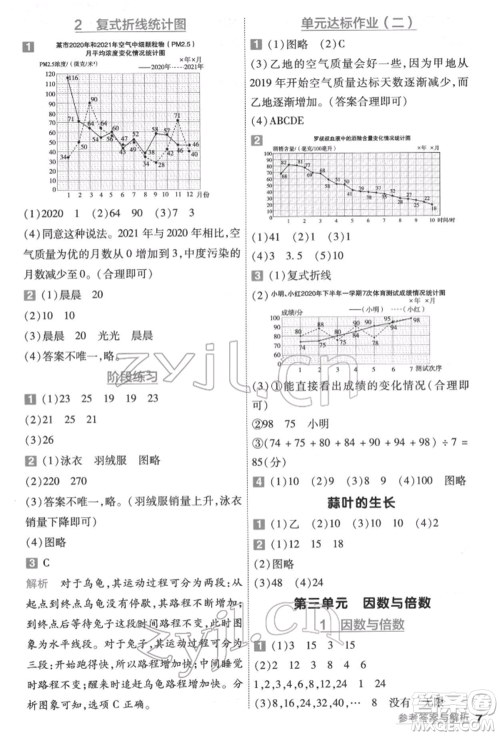 南京师范大学出版社2022一遍过五年级数学下册苏教版参考答案