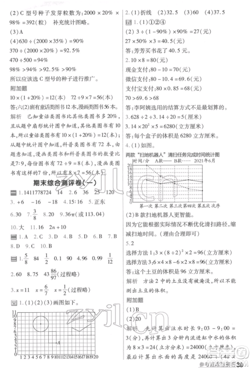 南京师范大学出版社2022一遍过六年级数学下册苏教版参考答案