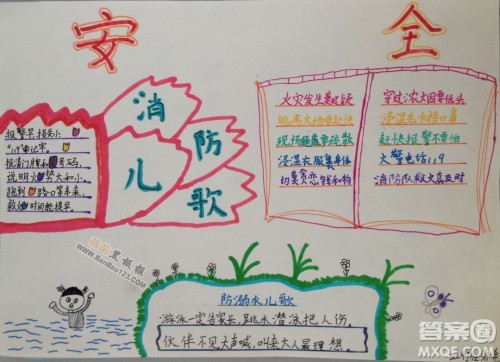 小学生安全主题手抄报怎么做 小学生安全主题手抄报内容 小学生安全主题手抄报怎么做 小学生安全主题手抄报内容