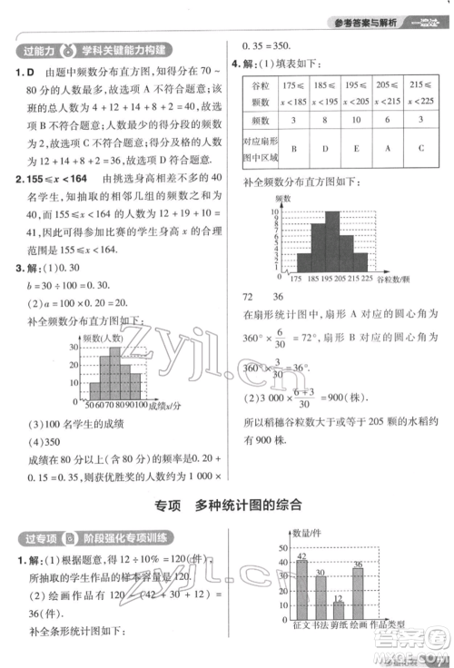 南京师范大学出版社2022一遍过八年级数学下册苏科版参考答案