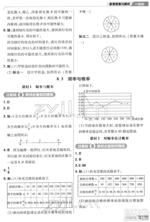 南京师范大学出版社2022一遍过八年级数学下册苏科版参考答案