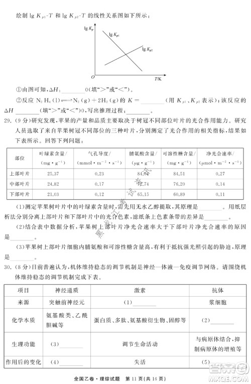 衡中同卷2022届全国高三第二次学业质量联合检测乙卷理综试题及答案