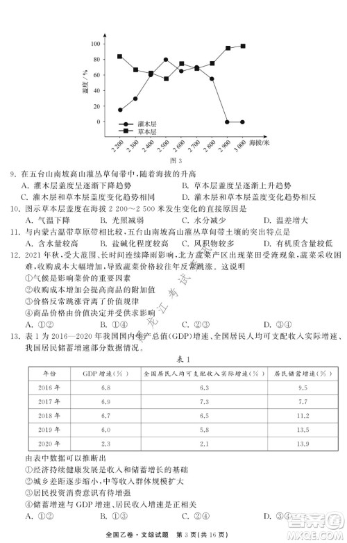 衡中同卷2022届全国高三第二次学业质量联合检测乙卷文综试题及答案