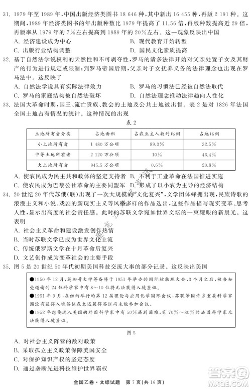 衡中同卷2022届全国高三第二次学业质量联合检测乙卷文综试题及答案 衡中同卷2022届全国高三第二次学业质量联合检测乙卷文综试题及答案