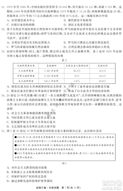 衡中同卷2022届全国高三第二次学业质量联合检测乙卷文综试题及答案