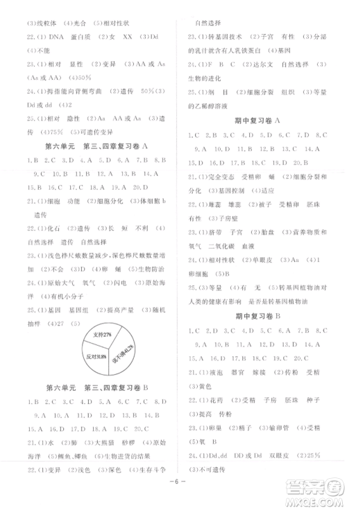 江西人民出版社2022一课一练创新练习八年级生物学下册河北少儿版参考答案 江西人民出版社2022一课一练创新练习八年级生物学下册河北少儿版参考答案