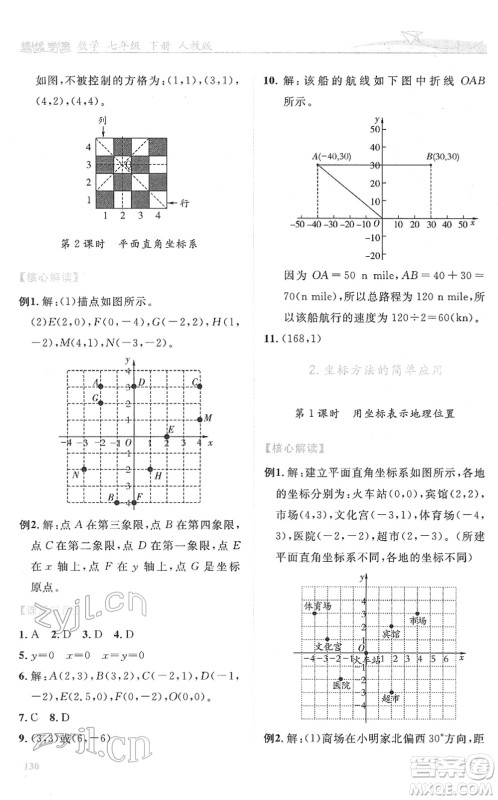 人民教育出版社2022绩优学案七年级数学下册人教版答案