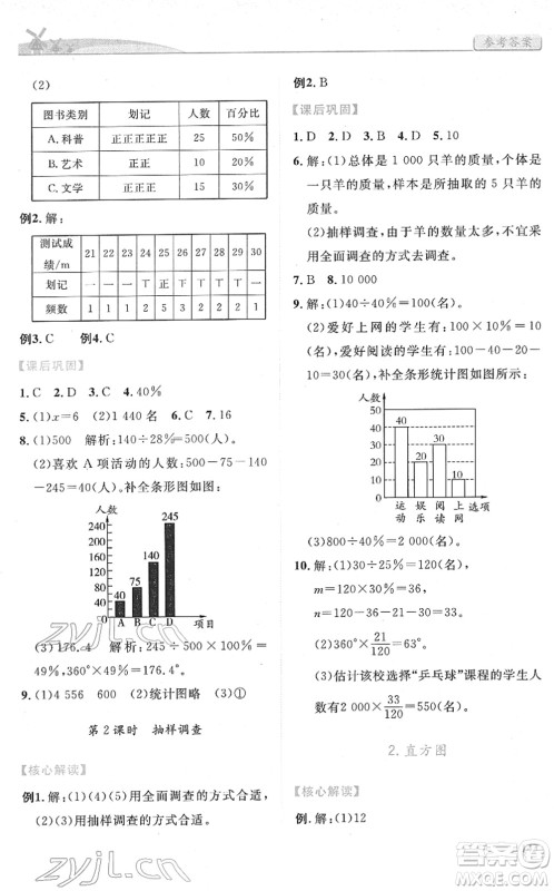 人民教育出版社2022绩优学案七年级数学下册人教版答案 人民教育出版社2022绩优学案七年级数学下册人教版答案