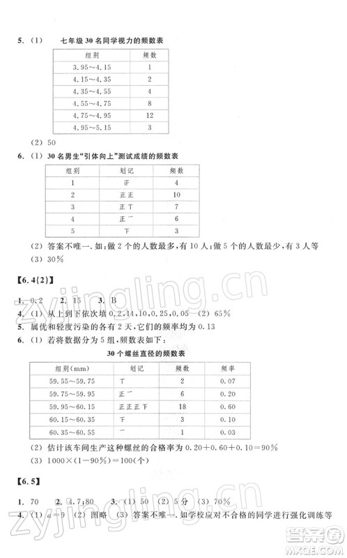 浙江教育出版社2022数学作业本七年级下册ZH浙教版答案