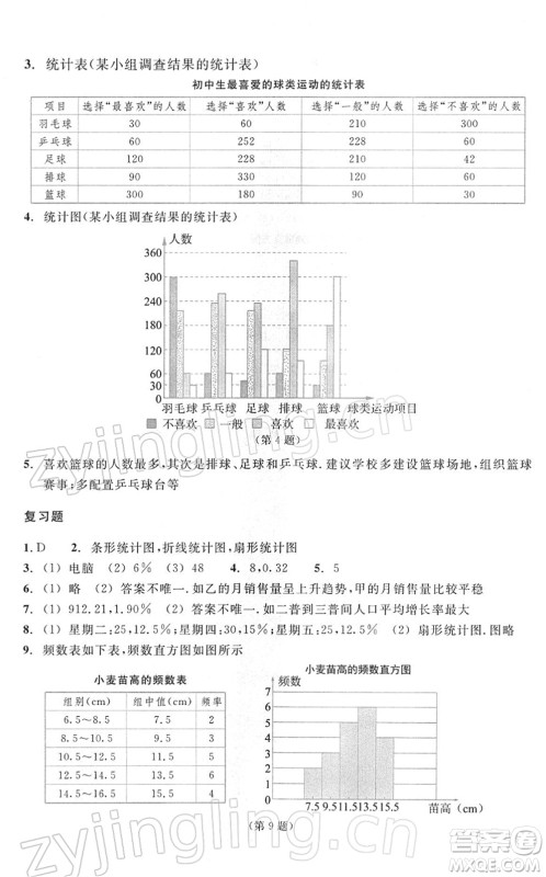 浙江教育出版社2022数学作业本七年级下册ZH浙教版答案