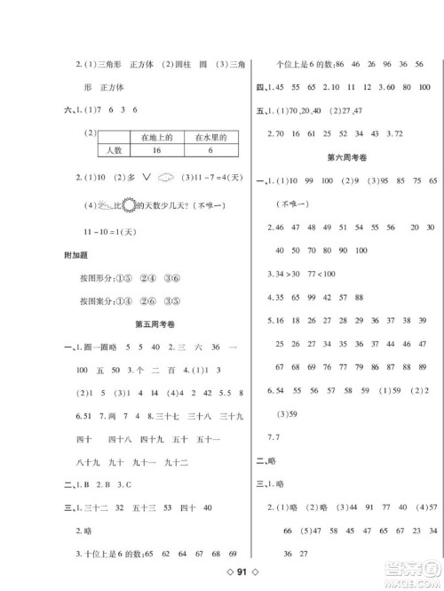 世界图书出版公司2022考易百分百周末提优训练数学1年级下RJ人教版答案