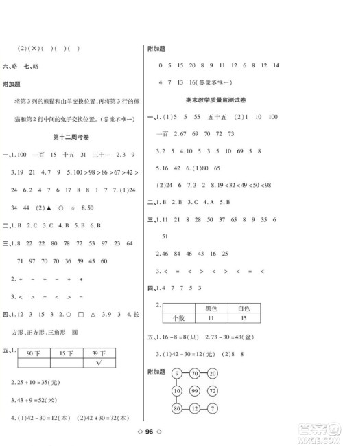 世界图书出版公司2022考易百分百周末提优训练数学1年级下RJ人教版答案