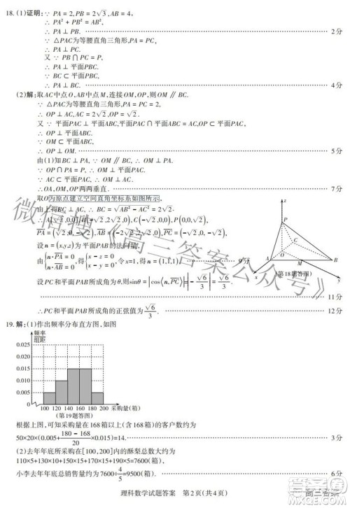 2022年山西省际名校联考一启航卷文科数学参考答案