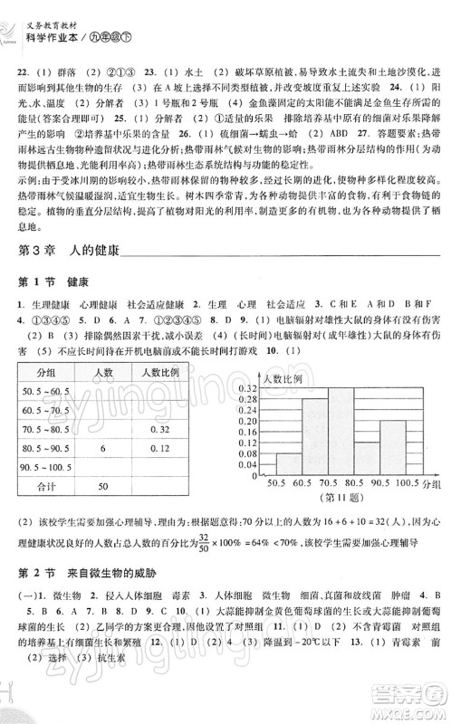 浙江教育出版社2022科学作业本九年级下册ZH浙教版AB本答案 浙江教育出版社2022科学作业本九年级下册ZH浙教版AB本答案