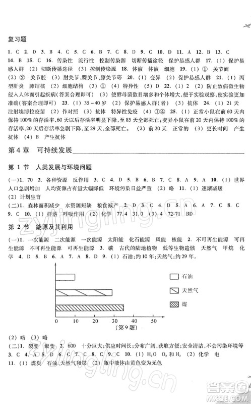 浙江教育出版社2022科学作业本九年级下册ZH浙教版AB本答案