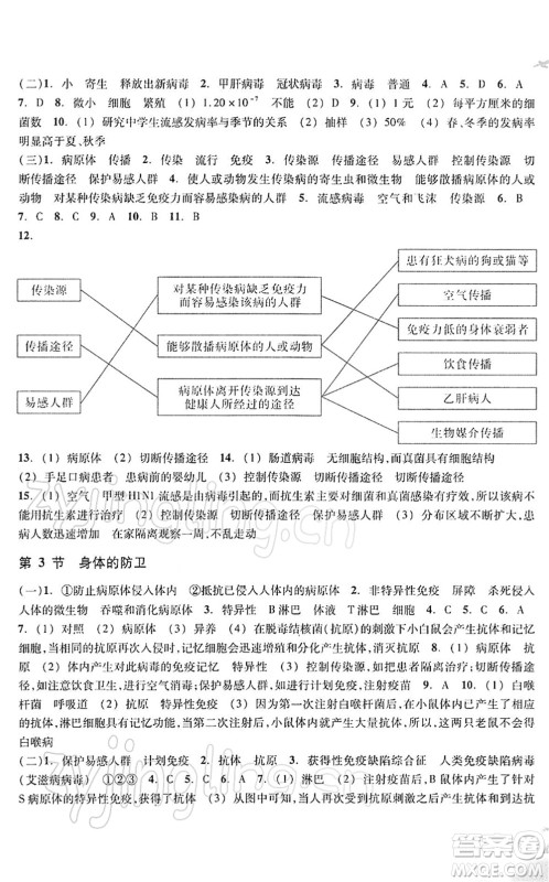 浙江教育出版社2022科学作业本九年级下册ZH浙教版AB本答案 浙江教育出版社2022科学作业本九年级下册ZH浙教版AB本答案