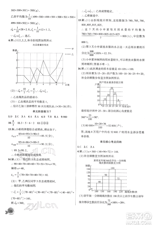 安徽大学出版社2022创新课堂创新作业本八年级数学下册沪科版参考答案