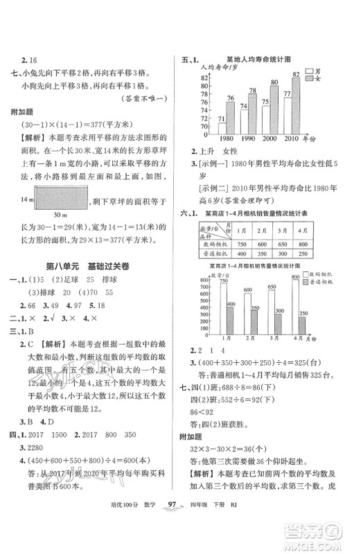 江西人民出版社2022王朝霞培优100分四年级数学下册RJ人教版答案