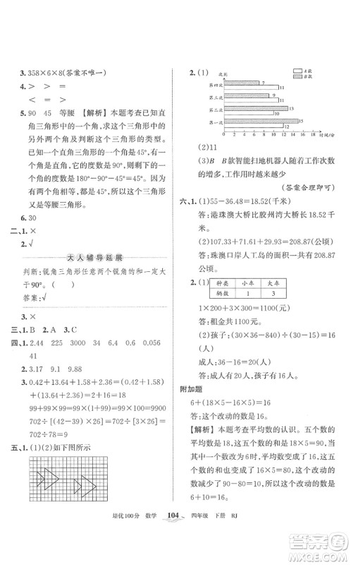 江西人民出版社2022王朝霞培优100分四年级数学下册RJ人教版答案