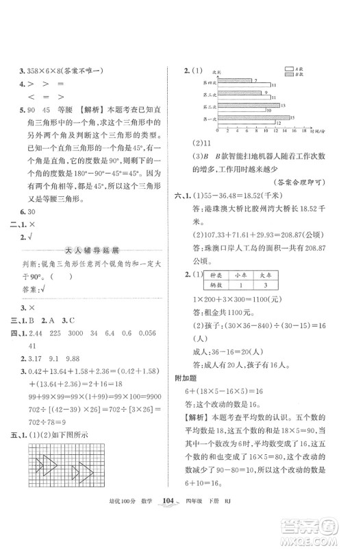 江西人民出版社2022王朝霞培优100分四年级数学下册RJ人教版答案