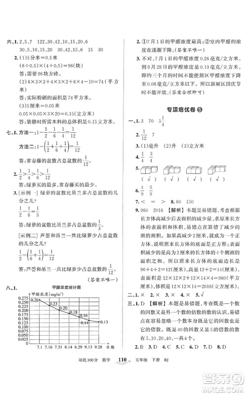 江西人民出版社2022王朝霞培优100分五年级数学下册RJ人教版答案