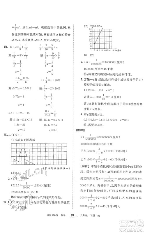 江西人民出版社2022王朝霞培优100分六年级数学下册RJ人教版答案