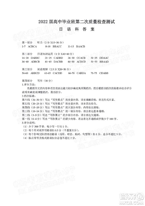 莆田市2022届高中毕业班第二次教学质量检测试卷日语试题及答案 莆田市2022届高中毕业班第二次教学质量检测试卷日语试题及答案